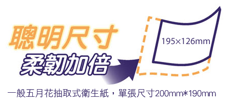 五月花聰明萬用紙巾 1抽x10入x6串 箱 Pchome 24h購物