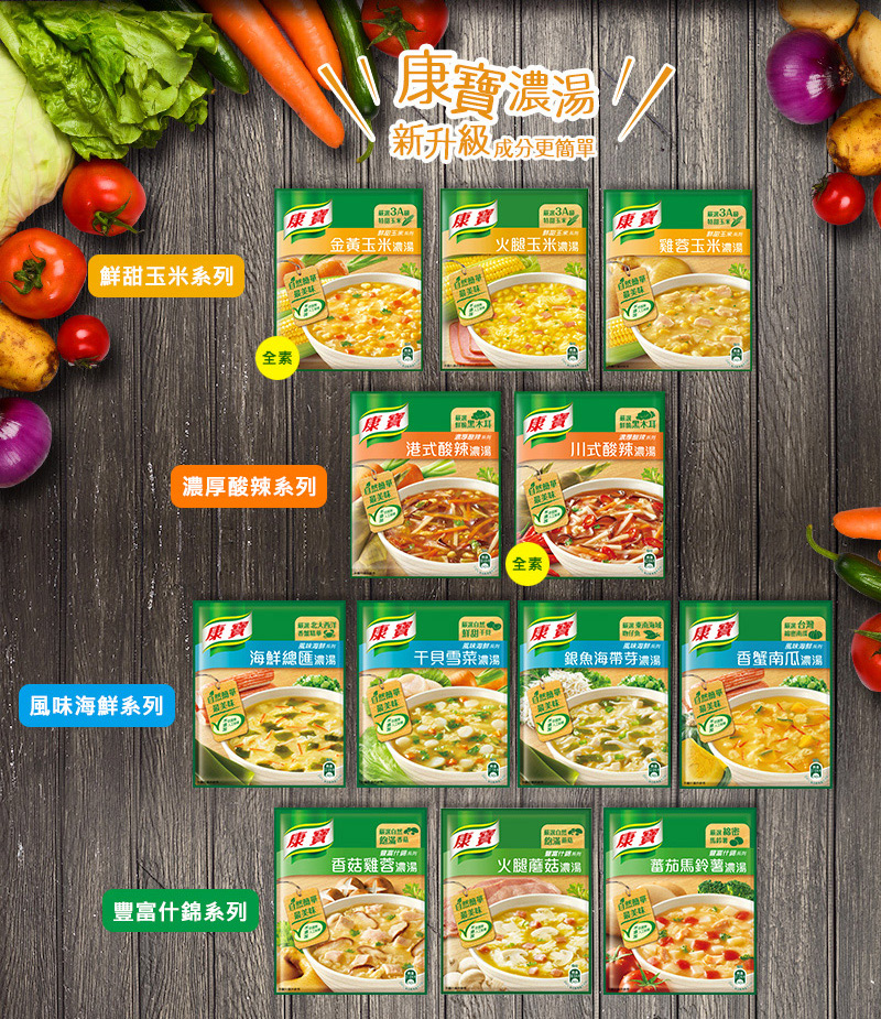 康寶 新火腿玉米濃湯 2入 Pchome 24h購物