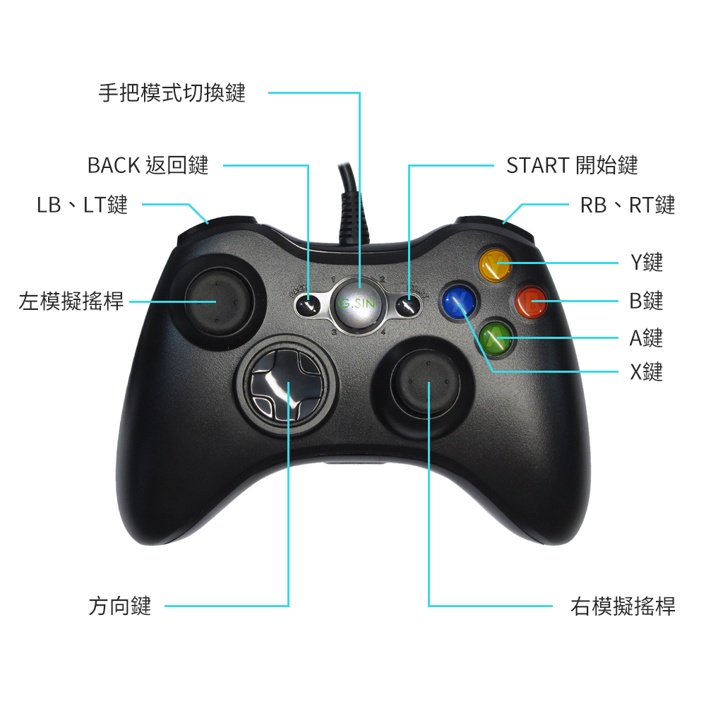 G Sin 4合1 Pc電腦有線遊戲手把steam Uplay Xbox360手把 Pchome 24h購物