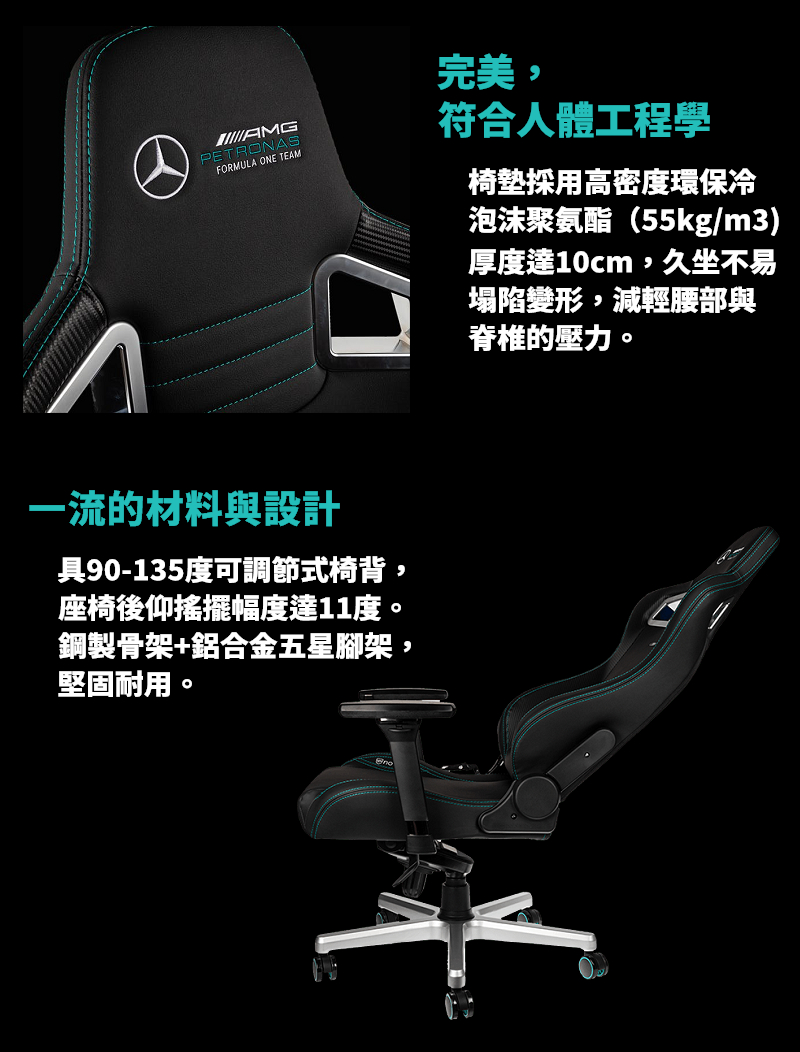 Noblechairs Epic Pu系列電競椅 Amg Petronas 車隊聯名款21年式 Pchome 24h購物