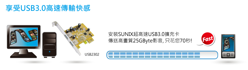sunix 2 port usb 3.0 pci express card model usb2302