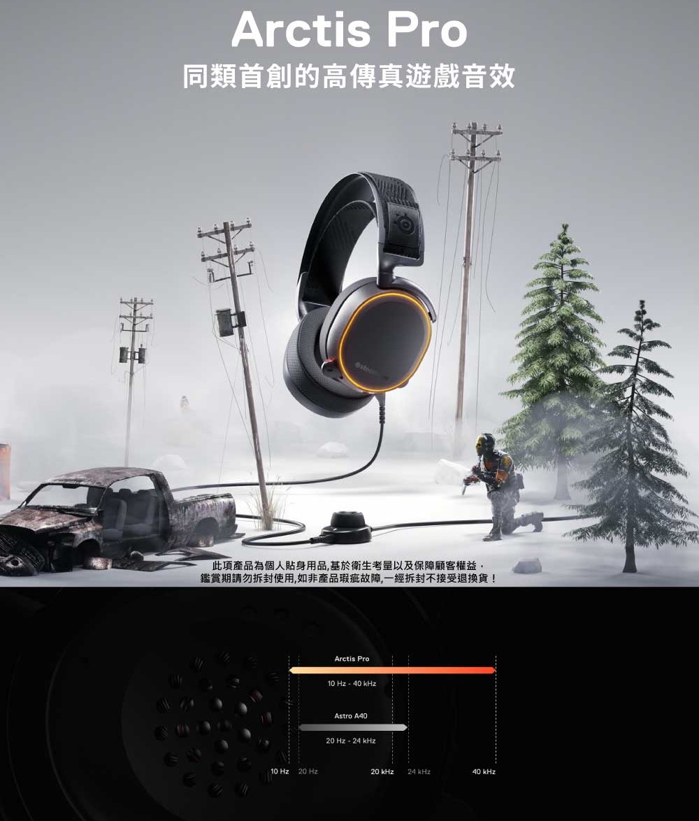 arctis pro with astro mixamp