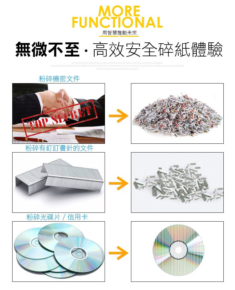 MOREFUNCTIONAL用智慧推動未來無微不至·高效安全碎紙體驗粉碎機密文件粉碎有釘訂書針的文件粉碎光碟片/信用卡