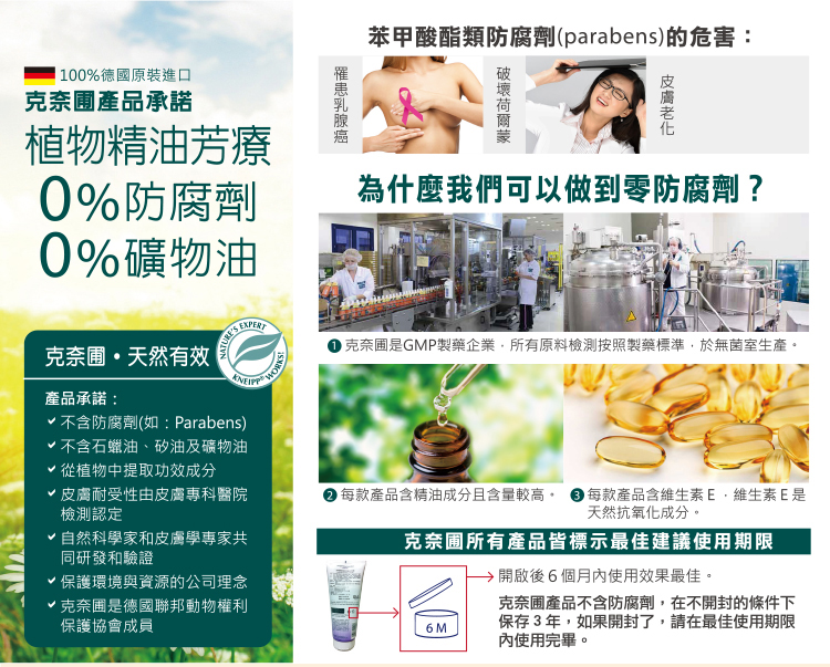 Kneipp克奈圃絕對美麗精油超值組合 Pchome 24h購物