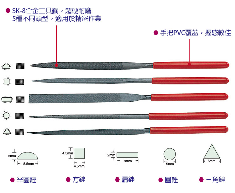 【ProsKit 寶工】精密銼刀組合(5支組) 8PK-605L - PChome 24h購物