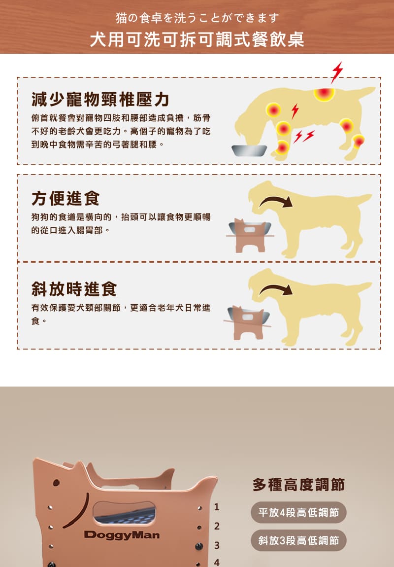 犬用可洗可拆可調式餐飲桌m Pchome 24h購物