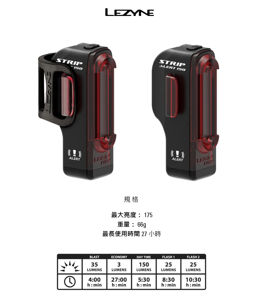 lezyne strip alert drive rear light