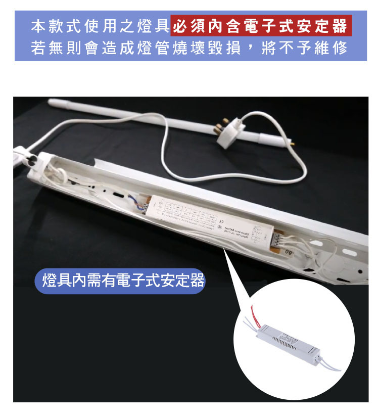 Sy 聲億 T5 直接替換式4尺18w Led燈管 免拆卸安定器 4入 Pchome 24h購物