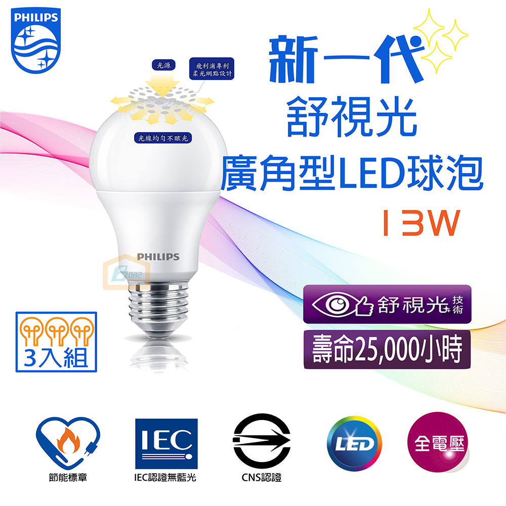 Philips 飛利浦 新一代舒視光led球泡 燈泡e27 13w 白光晝光可選3入組 Pchome 24h購物