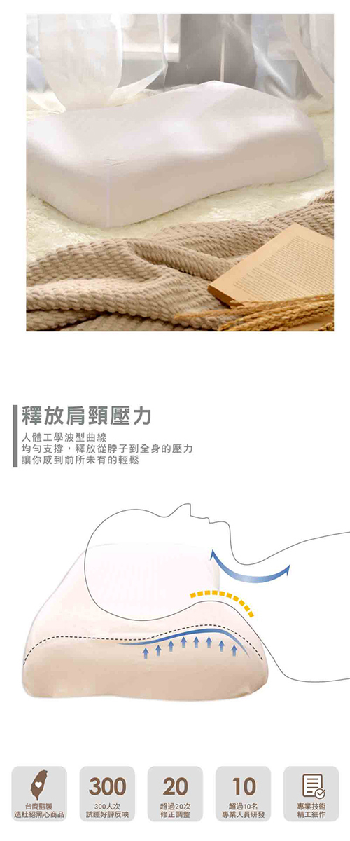 釋放肩頸壓力人體工學波型曲線支撐,釋放從脖子到全身的壓力你感到前所未有的輕鬆30020台商監製黑心商品300人次反映超過20次10超過10名專業技術修正調整專業人員研發精工細作