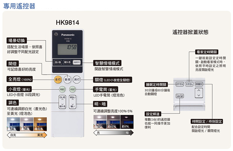 Panasonic國際牌led 大光量白境 調光調色遙控燈lgca09 白色燈罩 橢圓弧形邊框 68w 110v Pchome 24h購物