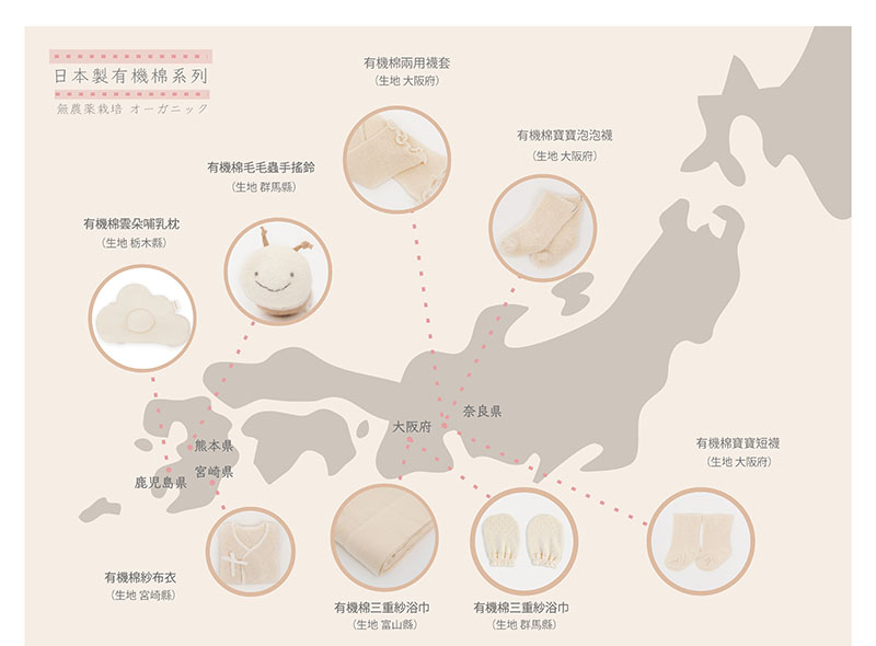 日本製有機棉maruru寶寶洞洞手套 Pchome 24h購物
