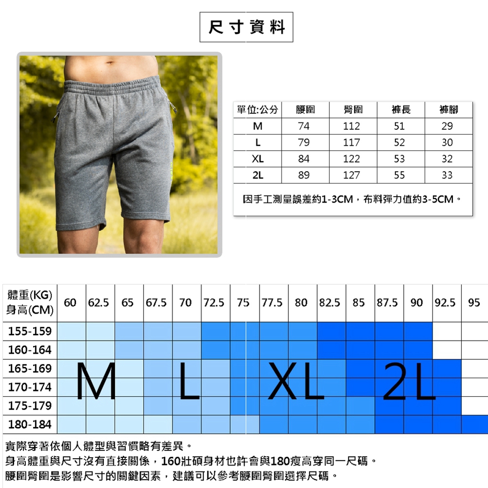 N10 5 棉質寬鬆運動五分褲 灰色n 95 Pchome 24h購物