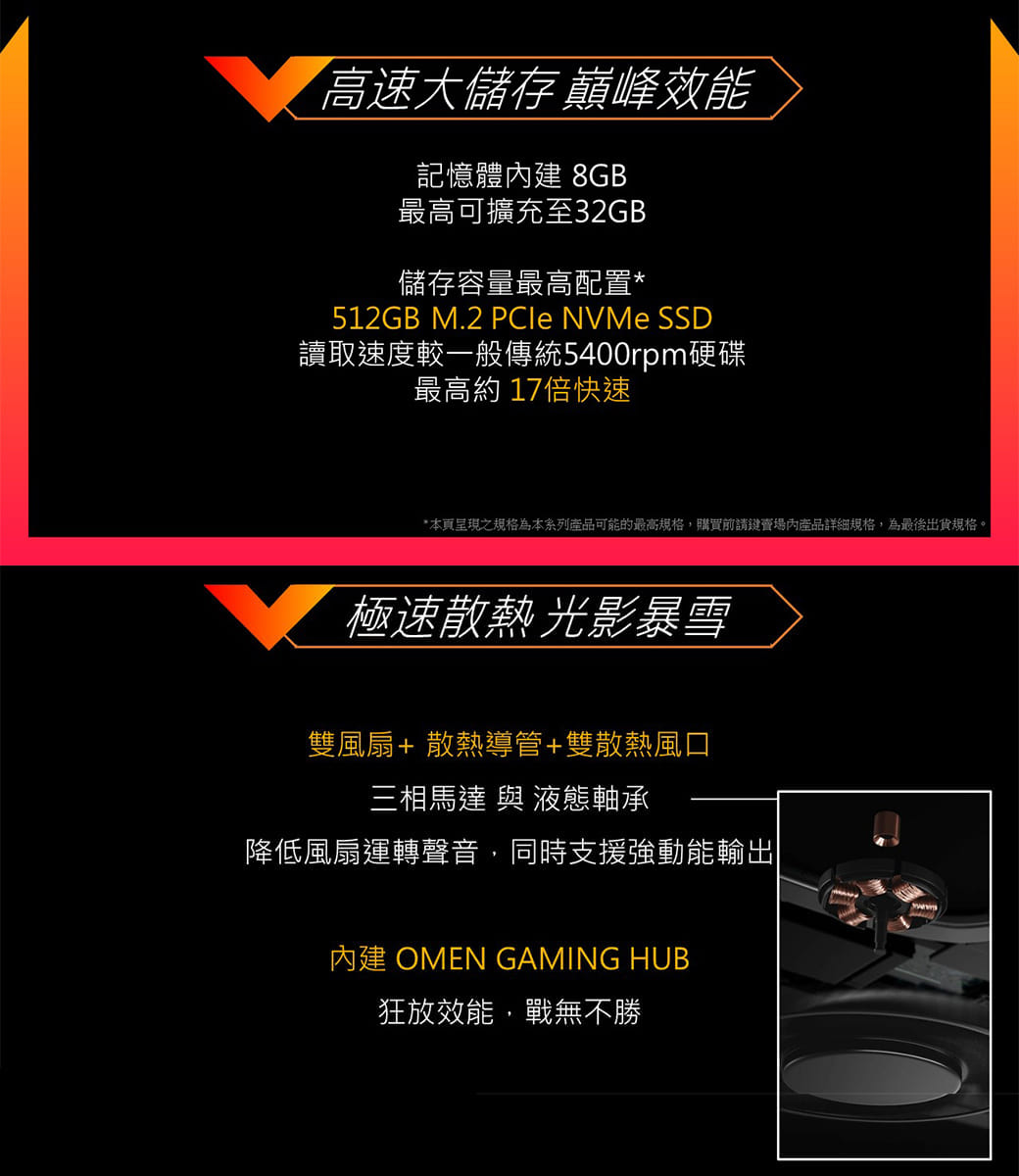 Hp Victus 16 D0664tx 公爵黑 I5 h 8g Rtx3050 4g 512g Pcie W10 Fhd 144hz 16 1 Pchome 24h購物