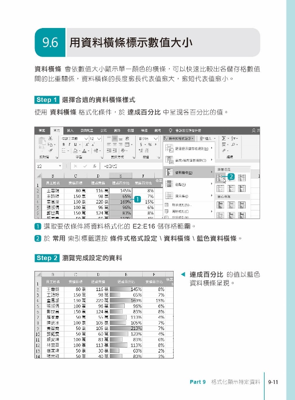 Excel自學聖經 從完整入門到職場活用的技巧與實例大全 附商業分析資料取得與整合超值影片 範例 速查表 Pchome 24h書店