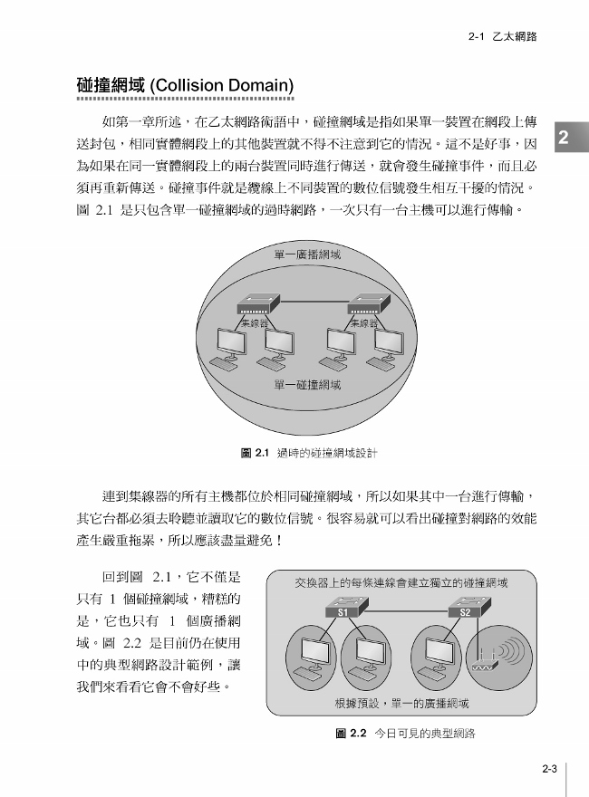 Ccna 網路認證先修班 Pchome 24h書店