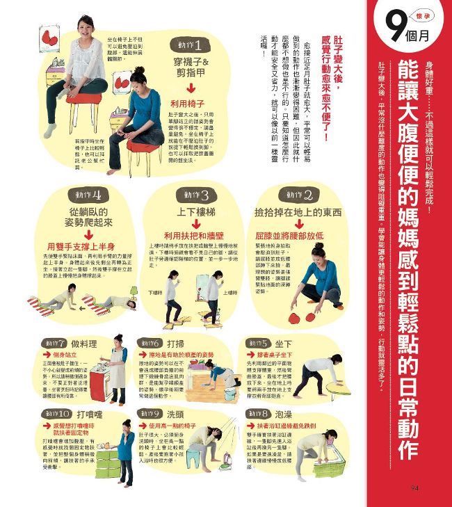 新手爸媽的育兒大百科 1 從懷孕到生產 Pchome 24h書店 新手爸媽的育兒大百科 1 從懷孕到生產 Pchome 24h書店