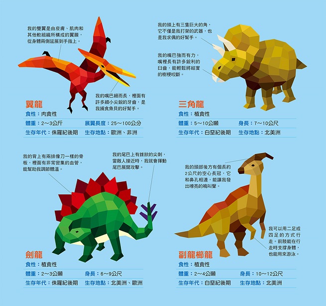 3d立體拼貼書 恐龍立體拼貼遊戲 Pchome 24h書店