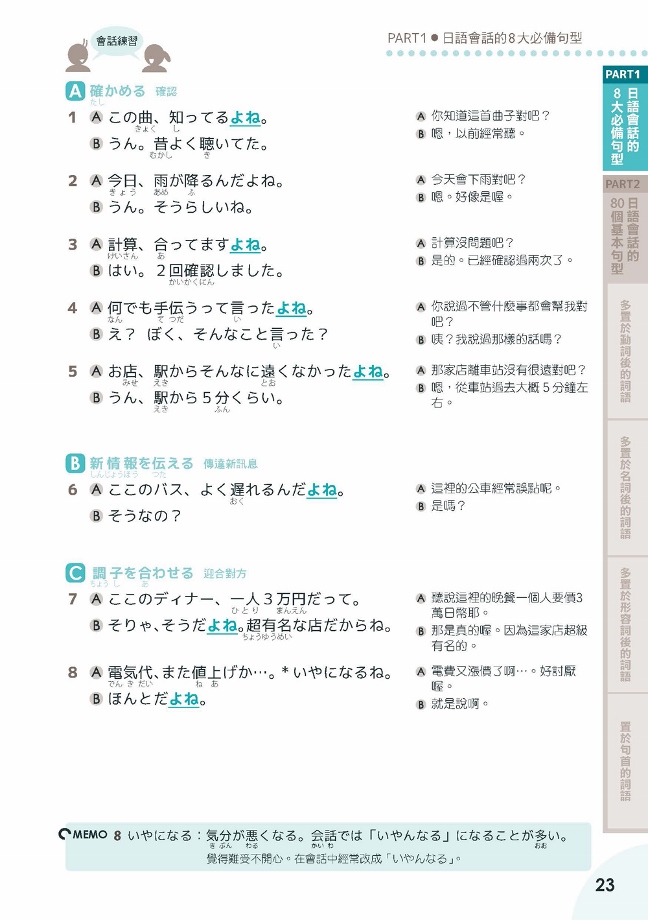 日語生活會話必備88句型 Pchome 24h書店