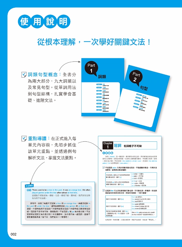 終極英文文法大全 Pchome 24h書店