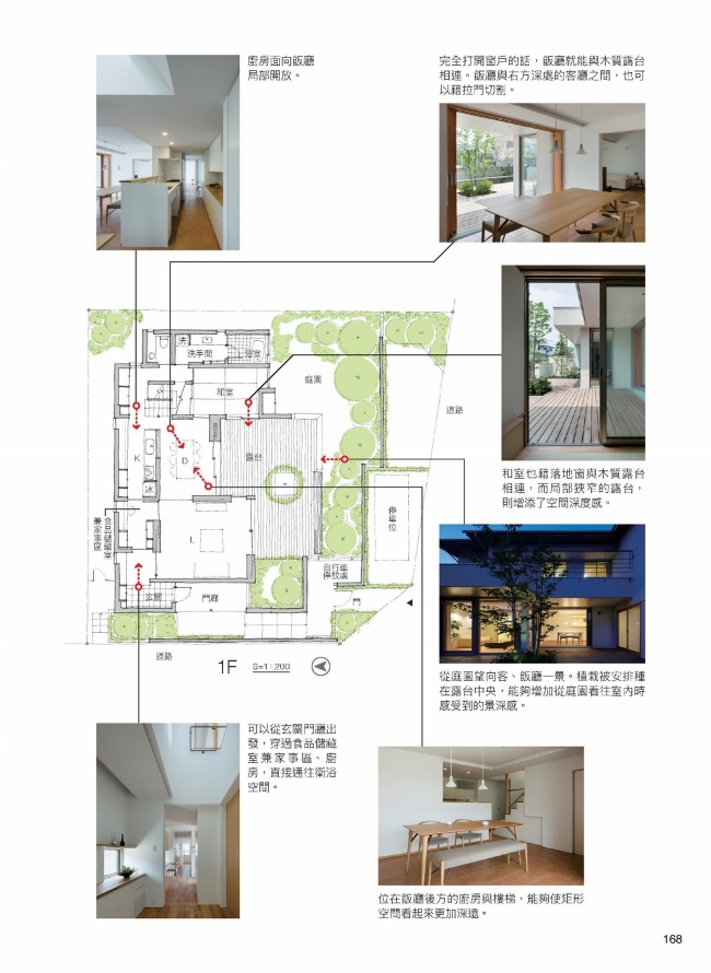 日式住宅空間演繹法 Pchome 24h書店