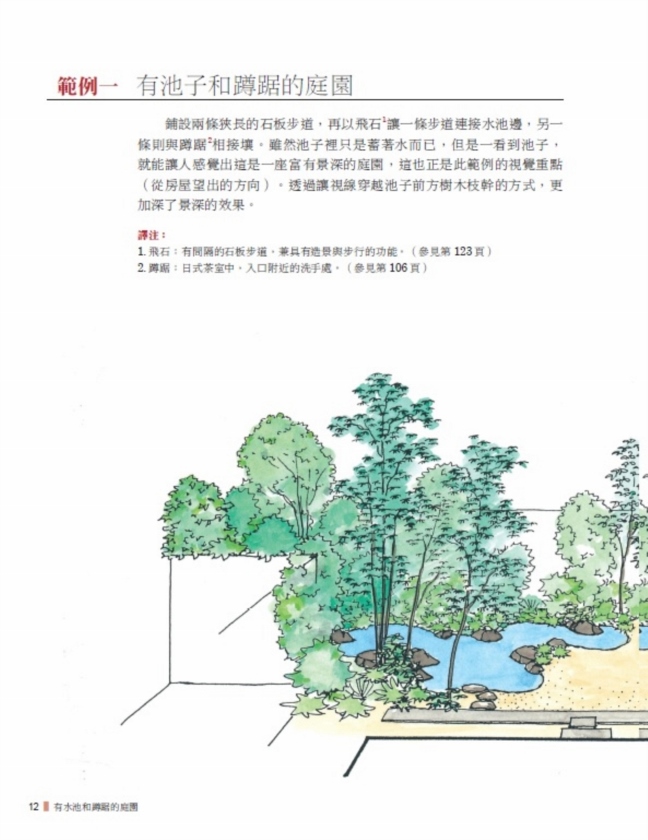 圖解日式自然風庭園 向昭和紀念公園造園名家小形研三學小庭園美學和造園手法 Pchome 24h書店