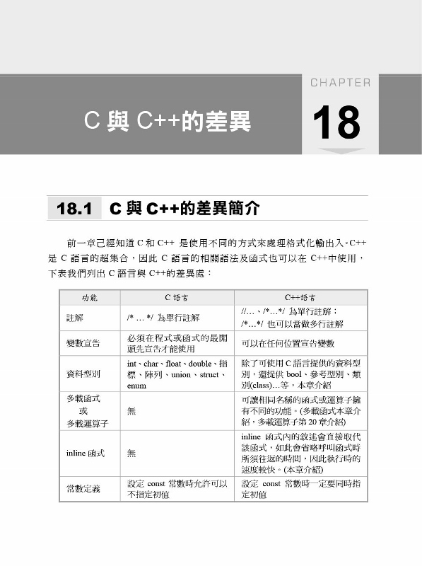 C C 程式設計經典 第四版 適用dev C 與visual C 17 Pchome 24h書店