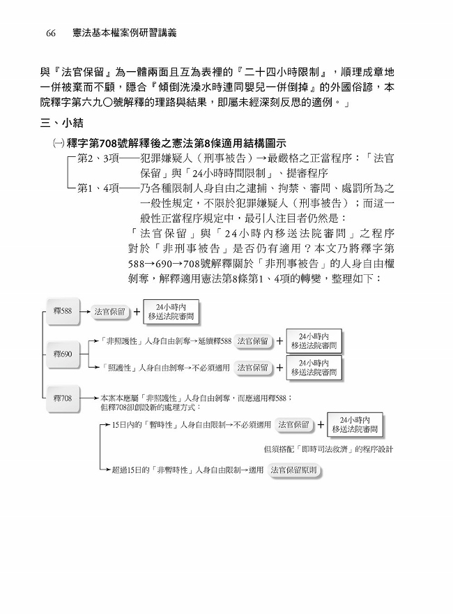 憲法基本權案例研習講義 Pchome 24h書店