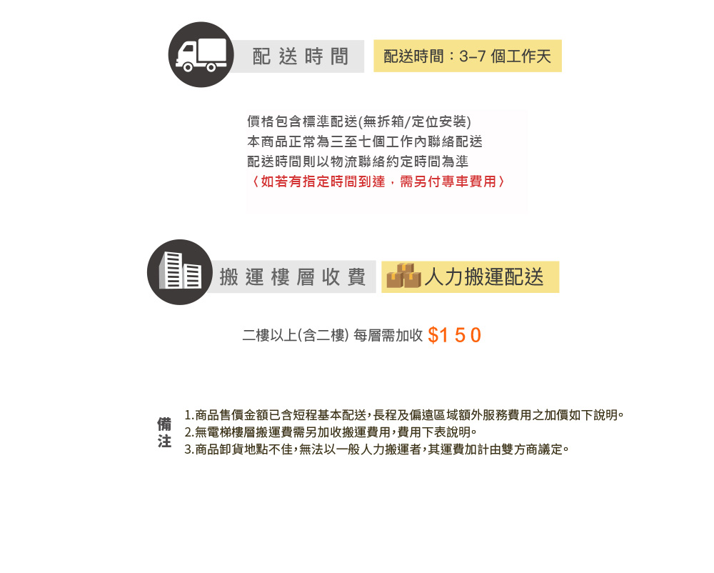 新品上市【DOMETIC】COOLMATIC CRX三合一壓縮機冰箱CRX1080 (80公升)