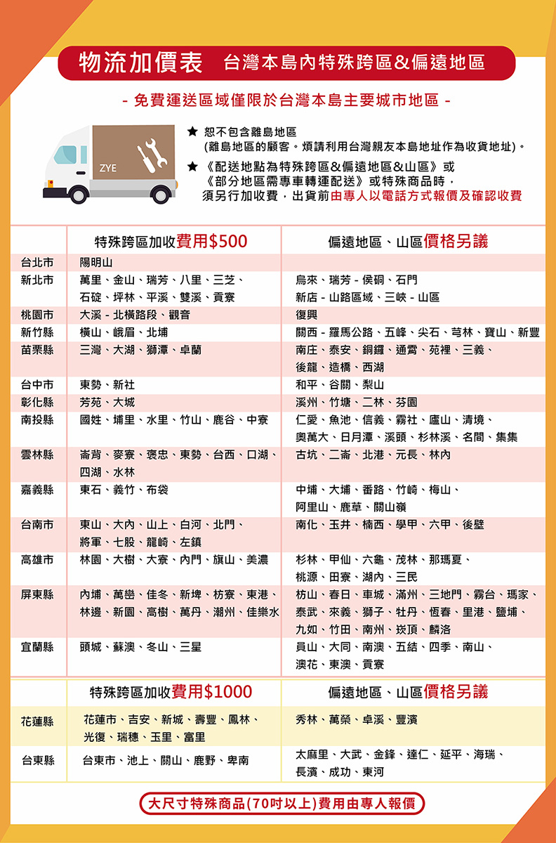 21年新機上市 Sony Bravia 65吋4k Google Tv 顯示器km 65x85j Sony 單件式喇叭ht S350 Pchome 24h購物