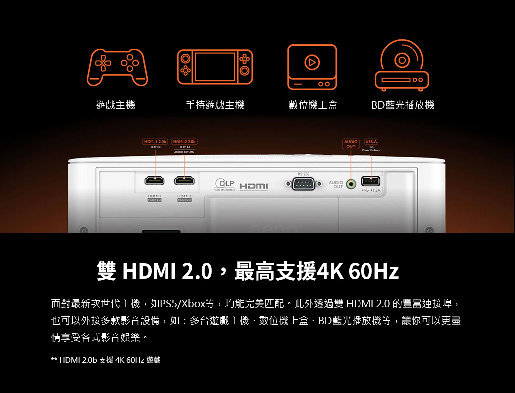 tk700sti雙HDMI設計，最高支援4K 60Hz