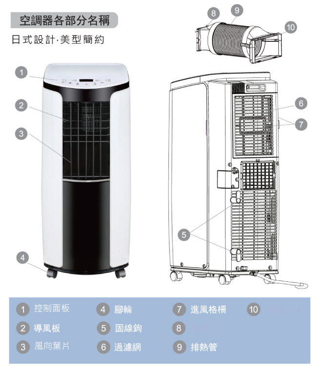 Lenso 四機一體移動式冷氣空調lsp 1jb Pchome 24h購物