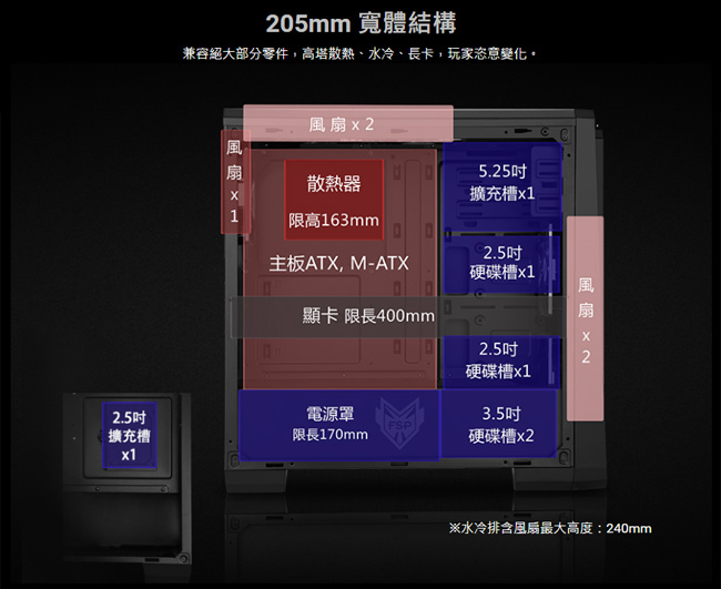 全漢cmt 聖俠士atx 1 大 5 小電腦機殼 Pchome 24h購物