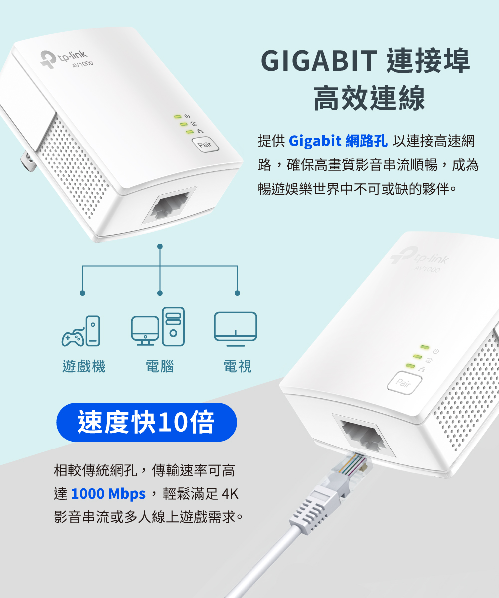 含發票~TP-LINK TL-PA7017 KIT AV1000 Gigabit 電力線網路橋接器雙顆包裝電力貓| Yahoo拍賣