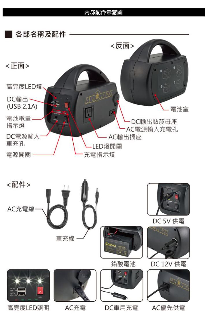 Automaxx Up 5ha Dc Ac專業級手提式行動電源 Pchome 24h購物