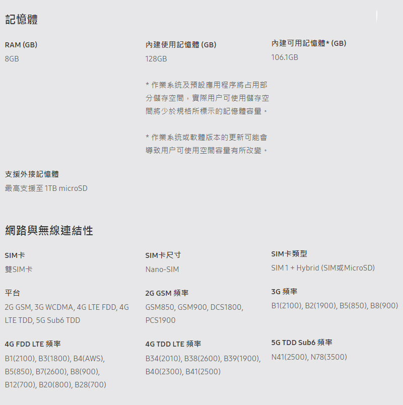 SAMSUNG Galaxy A71 5G版 8G/128G(空機) 全新未拆封 原廠公司貨A51 A52S A53