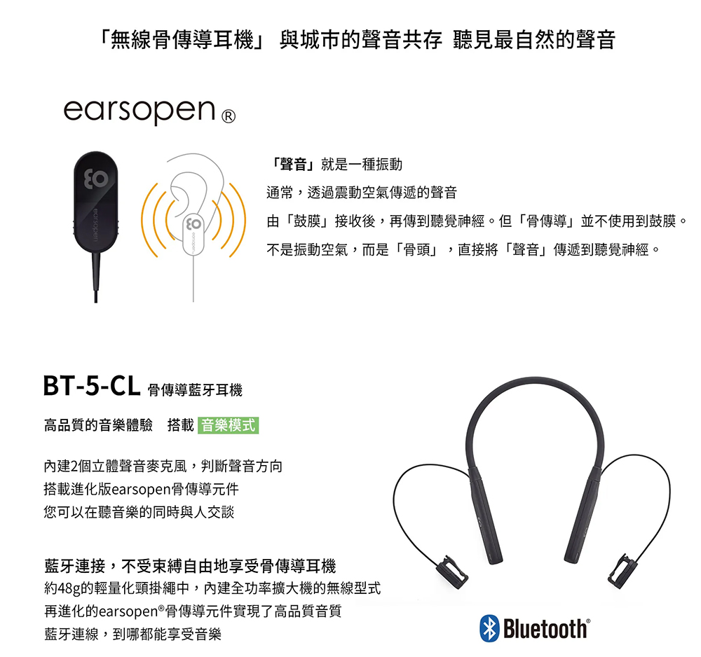 Boco Bt 5 Cl 1002 骨傳導藍牙耳機 公司貨 Pchome 24h購物