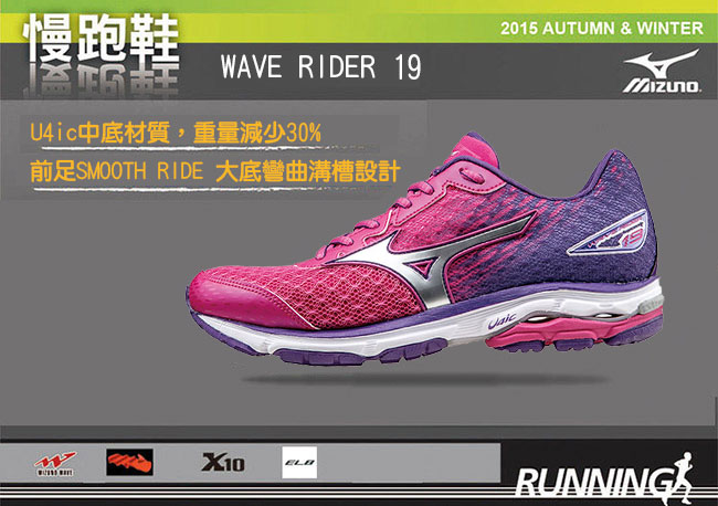 mizuno wave runner 19 2015